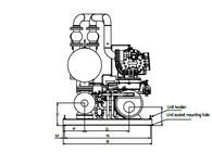 مبردة عالية الكفاءة الصناعية المياه برغي مبرد 873.8KW مع نظام التحكم المركزي